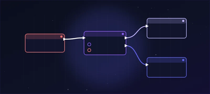A Blueprint node graph wiring an event through a branch into two actions